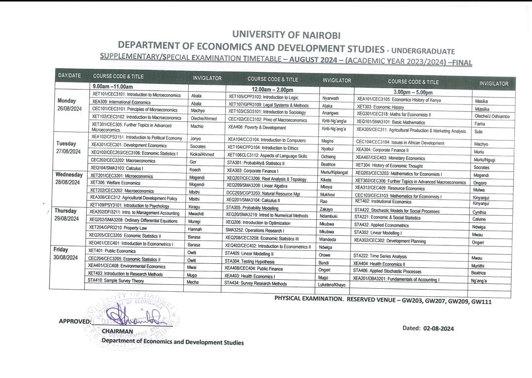Supplementary/Special Examination Timetable- Undergraduate
